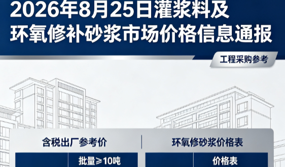 商都2026年8月25日灌浆料及环氧修补砂浆市场价格信息通报